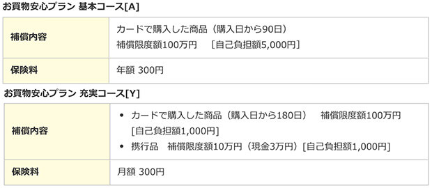 Super Value Plus お買物安心プラン