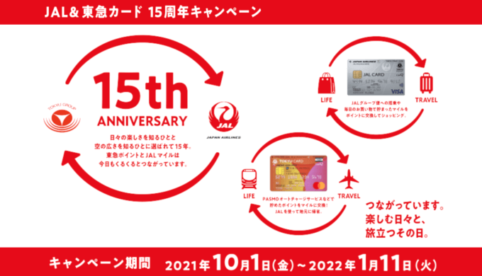 東急カードの詳細【2021年11月版】