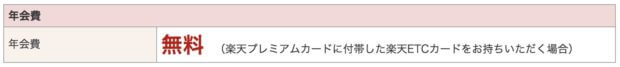 楽天プレミアムカード会員だと楽天ETCカードが年会費無料