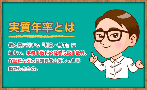 実質年率とは？実質年率の意味と金利の違い、計算方法について