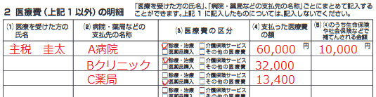 医療費控除の明細書の書き方は 記入例に基づき解説します マネープレス