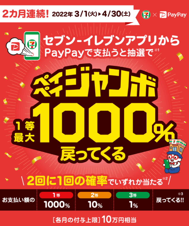 抽選で1等最大1000%戻ってくる！2022年4月30日（土）まで