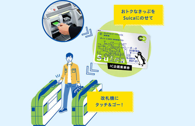  SuicaのIC企画乗車券