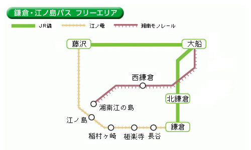 鎌倉・江ノ島パス