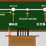 イオンカードの締め日と引き落とし日、引き落とし時間