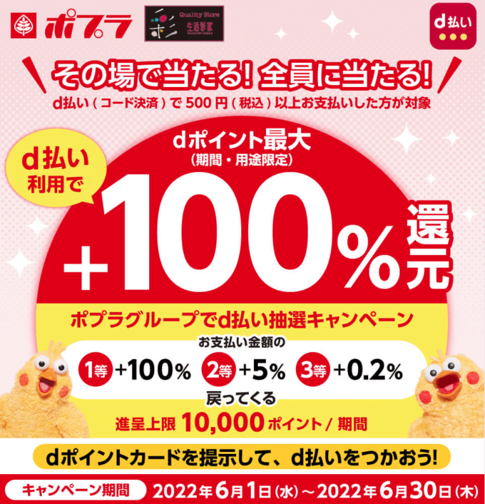 抽選で最大+100%還元！2022年6月30日（木）まで