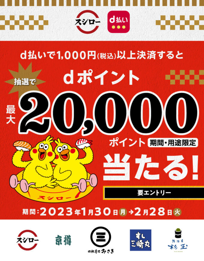 最大20,000ポイント当たる！2023年2月28日（火）まで