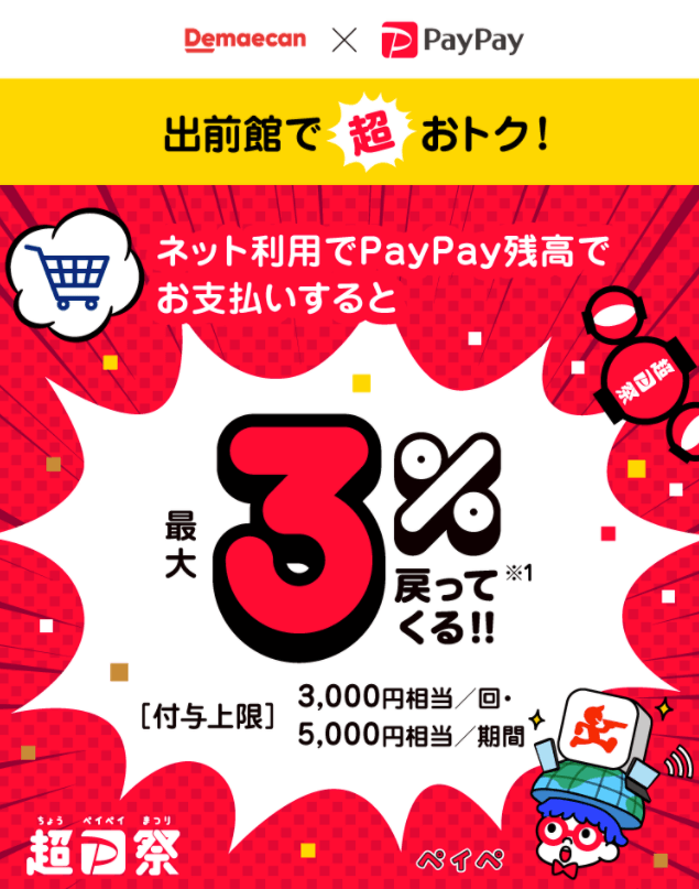 最大15%戻ってくる！2021年11月28日（日）まで