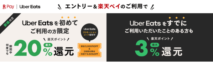 Uber Eats（ウーバーイーツ）で楽天ペイがお得！2022年5月31日（火）まで最大3%〜20%還元キャンペーン開催中