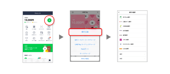 LINE Payへ銀行口座からチャージ