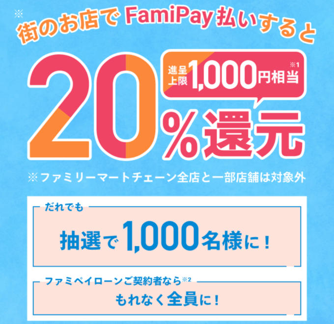 ファミペイを使える街のお店でお得!2022年5月31日(火)まで20%還元キャンペーン開催中
