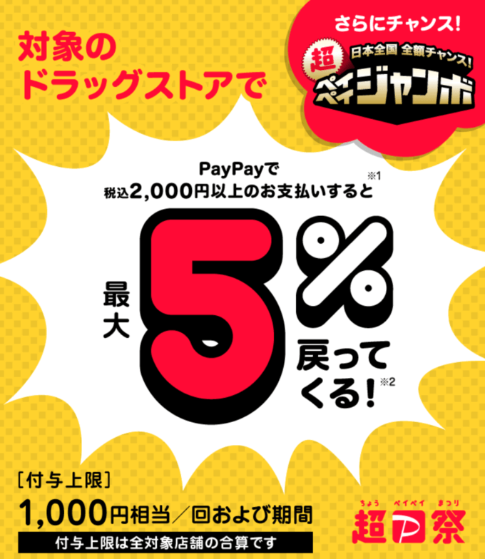 最大5%戻ってくる！2022年3月31日（木）まで