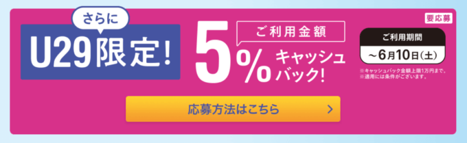 U29（29歳以下）限定で5%キャッシュバック