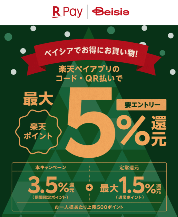 最大5%還元！2021年12月31日（金）まで