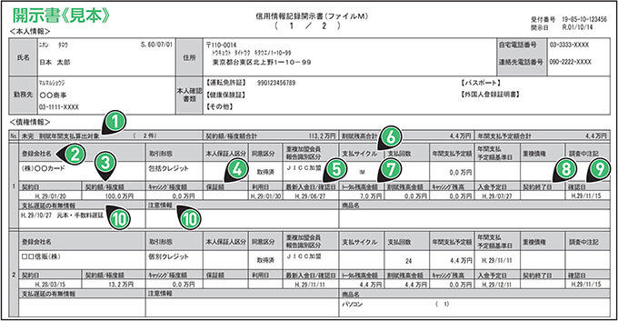 JICCの開示報告書のファイルMの見方