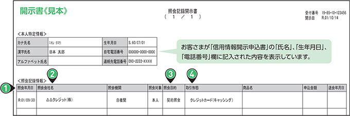 JICCの照会記録開示書の見方