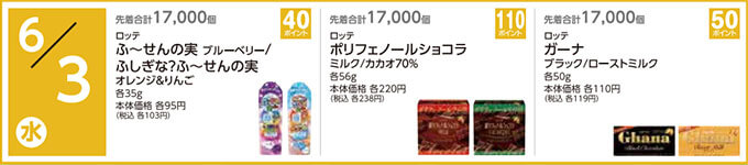 ローソンお試し引換券（2020年6月3日）