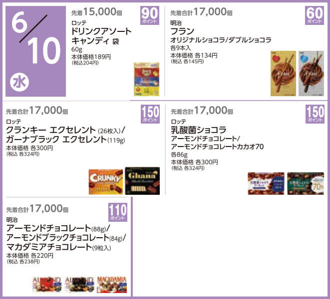 ローソンお試し引換券（2020年6月10日）