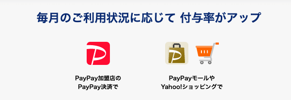 PayPay STEPとは