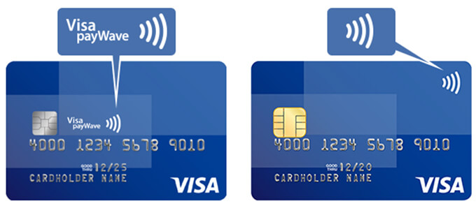 VISAのタッチ決済が使えるクレジットカード