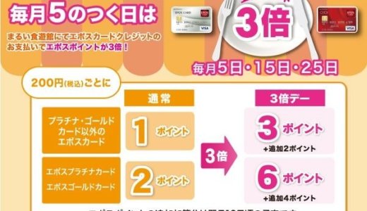 毎月5のつく日はマルイ食遊館エポスポイント3倍デー！エポスカードで食品がお得に