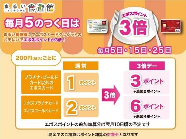 5のつく日はマルイ食遊館エポスポイント3倍デー