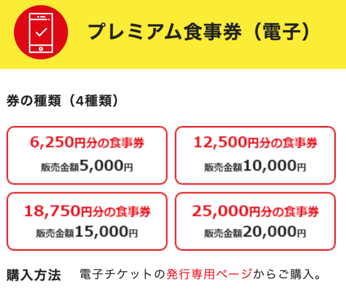 ②プレミアム食事券（電子）