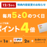 楽天市場で楽天カードがお得！2024年3月25日（月）はポイント4倍【5と0のつく日特典・要エントリー】