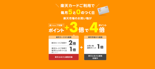 楽天市場で楽天カードがお得！2026年2月5日（木）・10日（火）・15日（日）・20日（金）・25日（水）はポイント4倍【5と0のつく日特典・要エントリー】