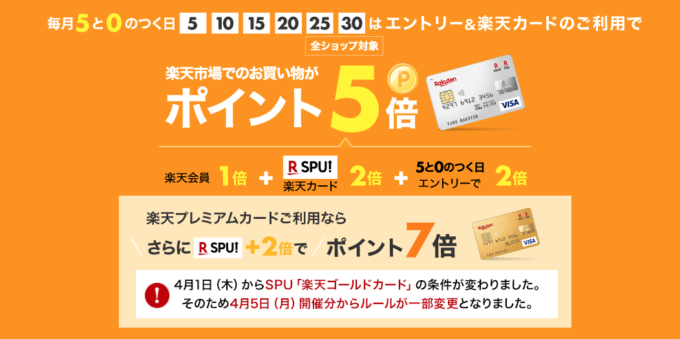 楽天市場で楽天カードがお得！2023年8月20日（日）はポイント5倍【5と0のつく日特典】