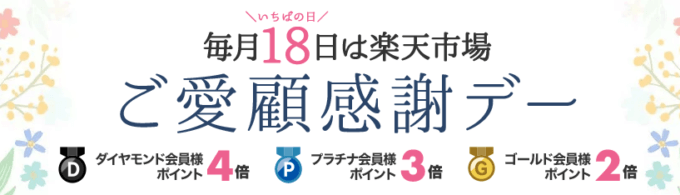 楽天のご愛顧感謝デー