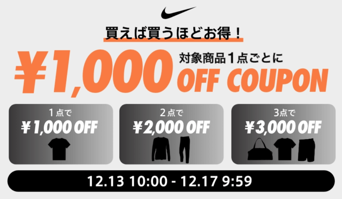 ナイキは対象商品1点ごとに1,000円OFFクーポン