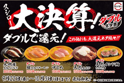 スシローで「大決算！ダブルで還元！ダブルネタ祭」開催！2021年10月3日（日）まで