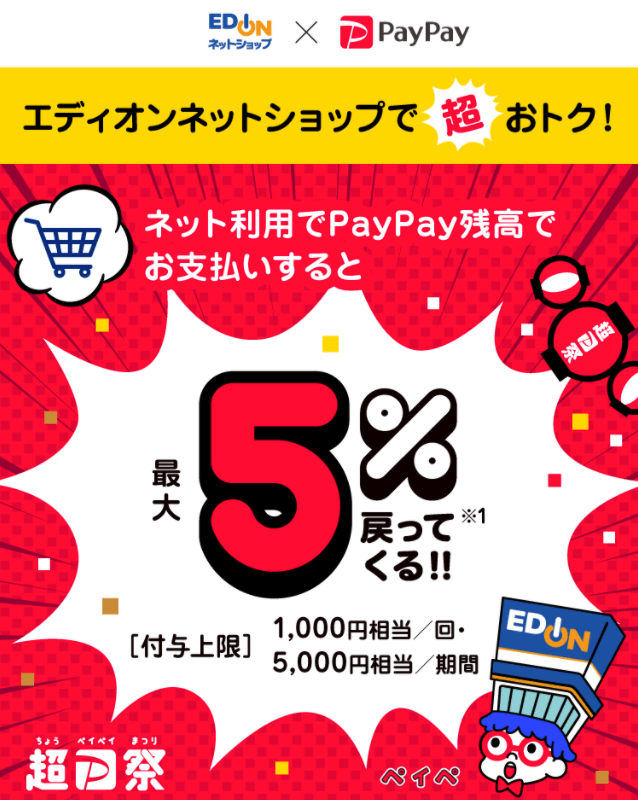 最大15%戻ってくる！2021年11月14日（日）まで