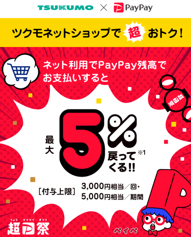 最大15%戻ってくる！2021年11月28日（日）まで