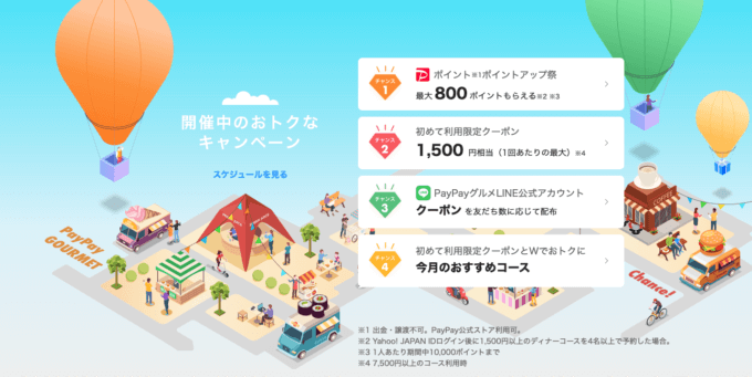 PayPayグルメ(ペイペイグルメ)の概要【2023年5月】