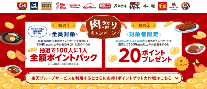 楽天ポイント×ゼンショーグループで肉祭りキャンペーン！2021年10月31日（日）まで開催中