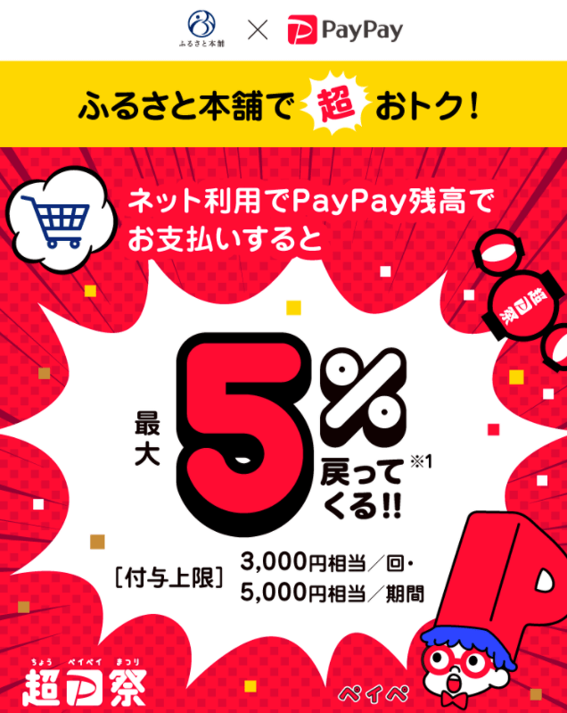 最大15%戻ってくる！2021年11月28日（日）まで