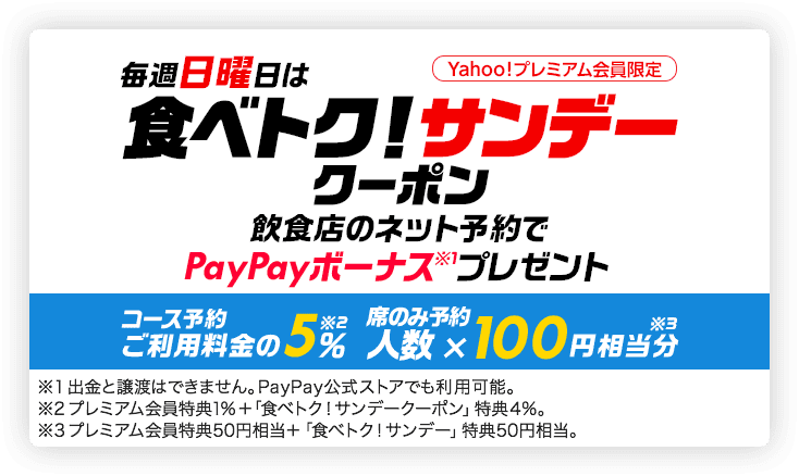 PayPay（ペイペイ）グルメの「食べトク！サンデー」がお得！毎週日曜日は5%相当クーポンプレゼント