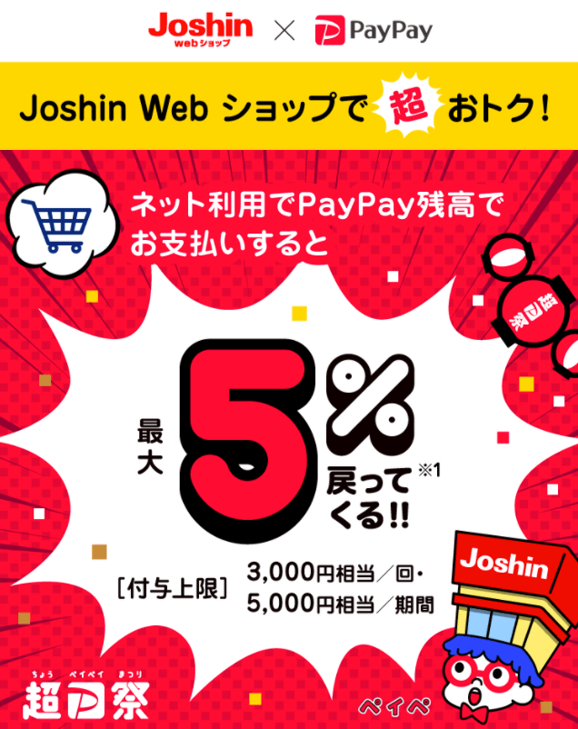 最大15%戻ってくる！2021年11月28日（日）まで