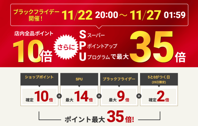 楽天市場のブラックフライデー！2022年11月27日（日）まで