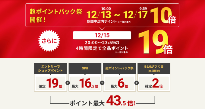 楽天市場の超ポイントバック祭！2023年12月17日（日）まで