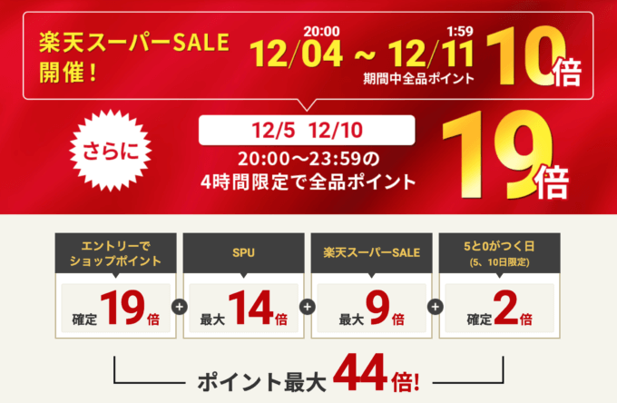 ドクターエアは全品ポイント10倍