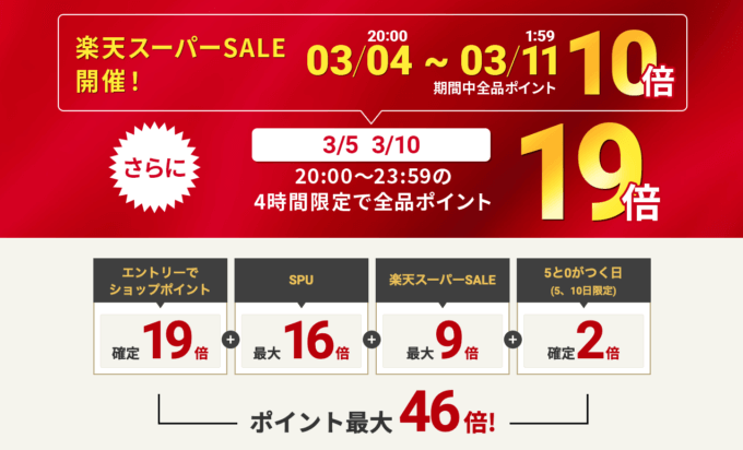 楽天スーパーセール！2023年3月11日（土）まで