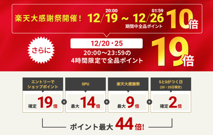 楽天大感謝祭！2022年12月26日（月）まで