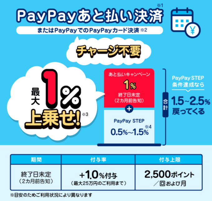 PayPayあと払い・PayPayカード決済で最大1%上乗せキャンペーン