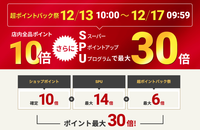 楽天超ポイントバック祭！2021年12月17日（金）まで