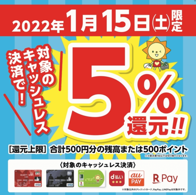 サニーマートでd払いがお得！2022年1月15日（土）限定で5%還元特典実施