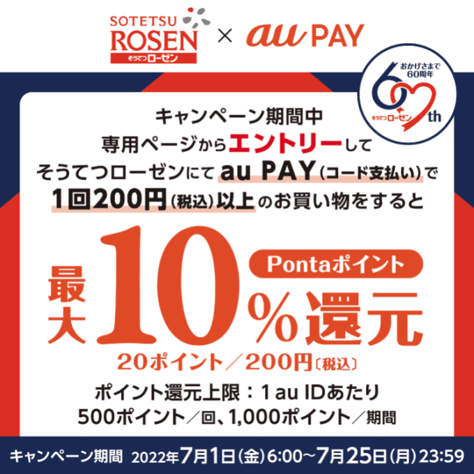 最大10%還元！2022年7月25日（月）まで