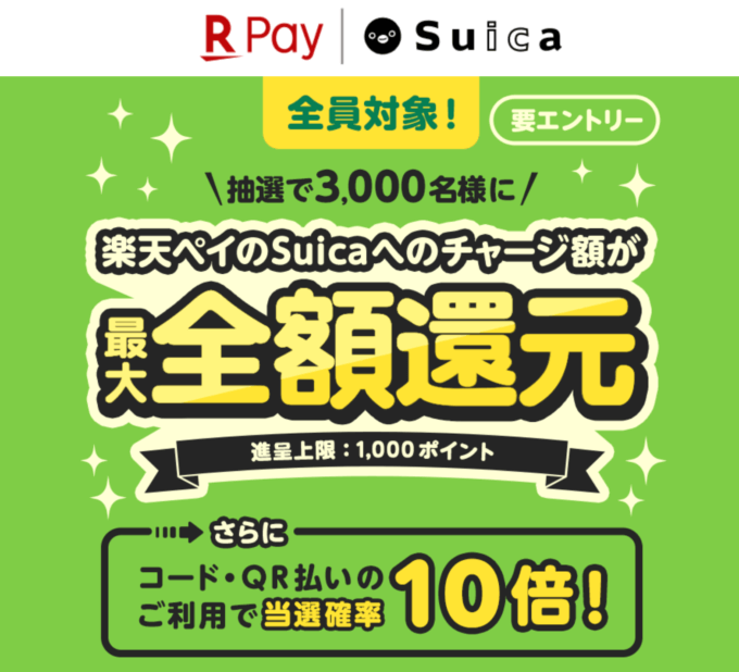 抽選3,000名に最大全額還元！2022年6月30日（木）まで